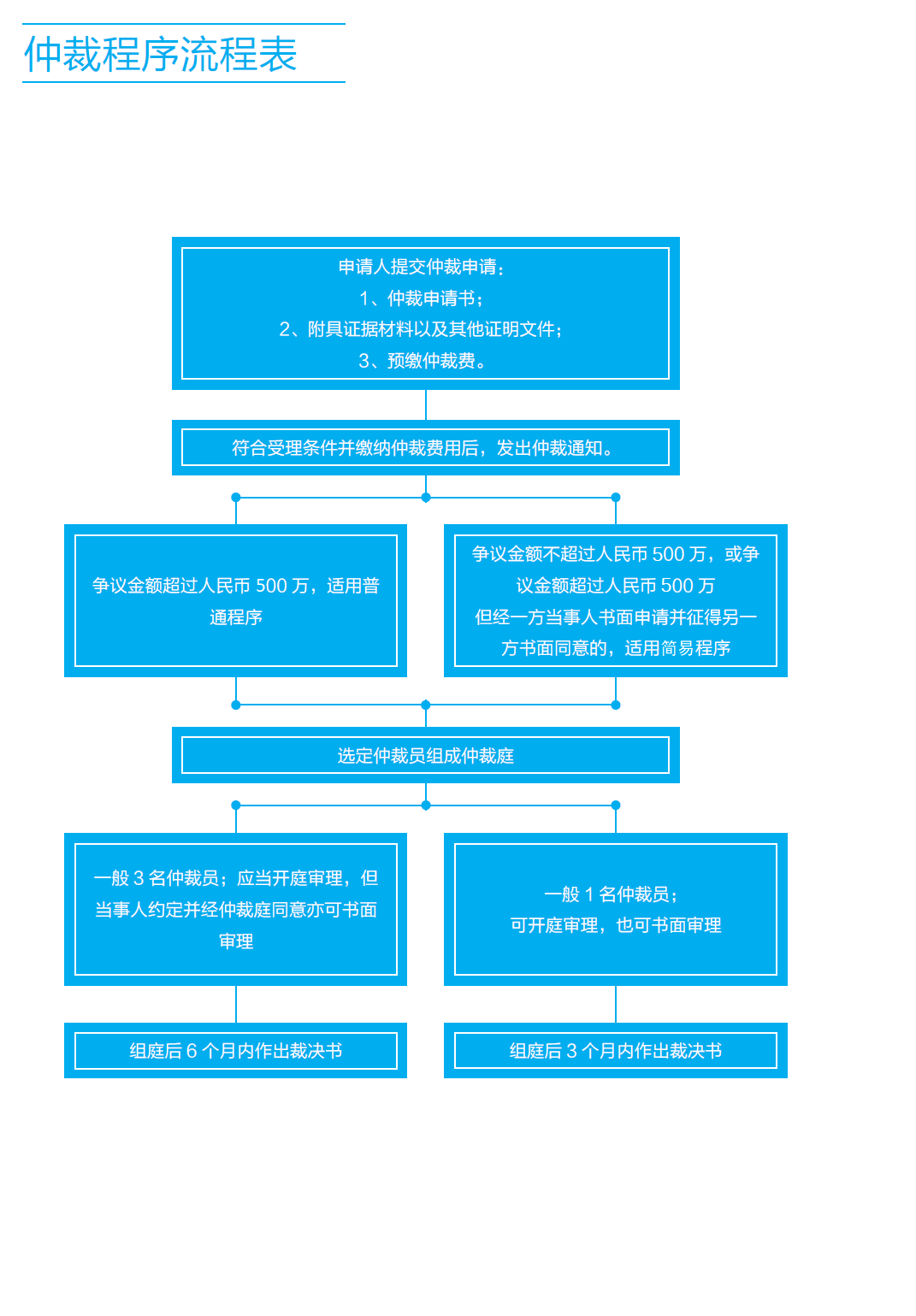 微信图片_20211109184400.png