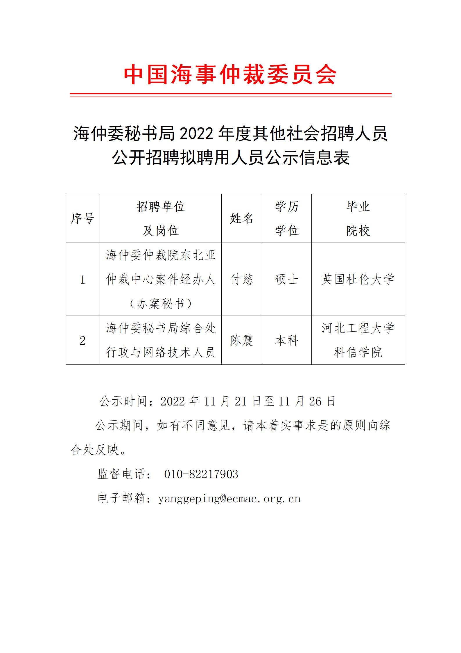 海仲委秘书局2022年度其他社会招聘人员公开招聘拟聘用人员公示信息表（付慈和陈震）_01.jpg