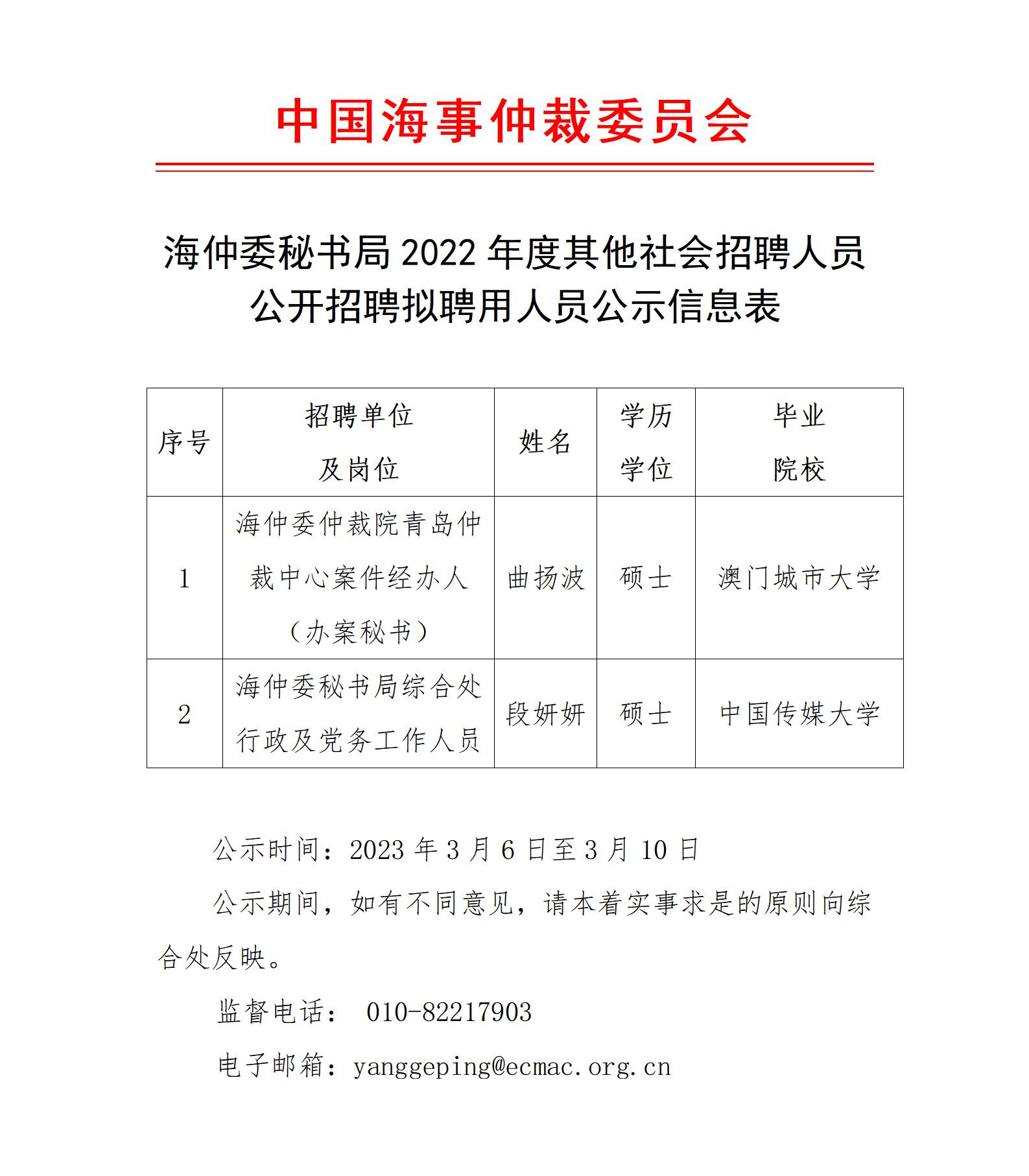 海仲委秘书局2022年度其他社会招聘人员公开招聘拟聘用人员公示信息表（曲扬波和段妍妍）_01.jpg